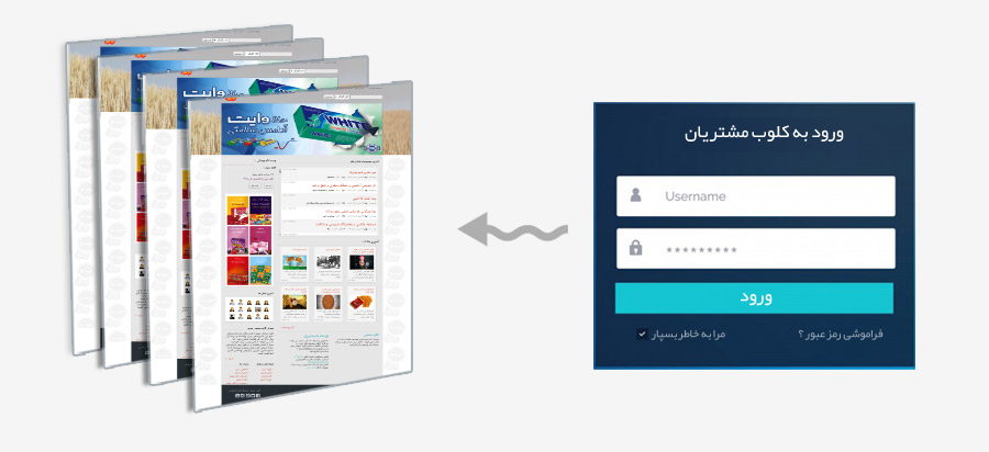 باشگاه مشتریان، تالار گفتگو