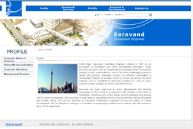 Website Design, Web Design