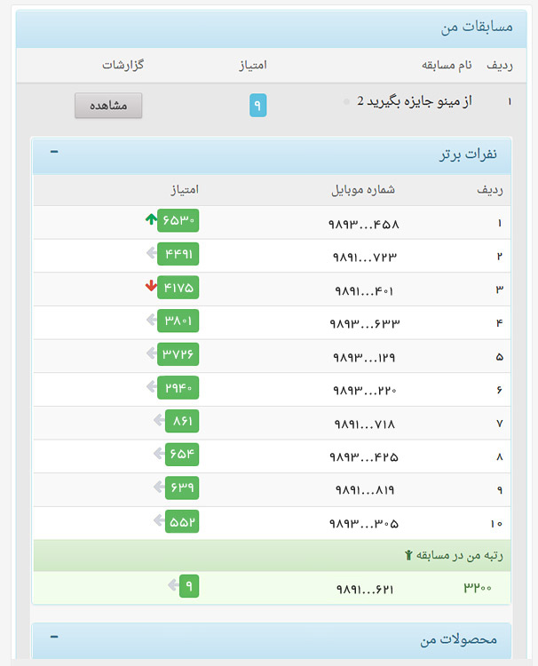 باشگاه مشتریان، مسابقه پیامکی